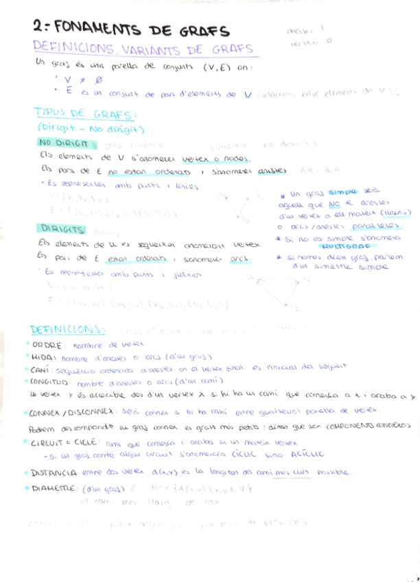 Miniatura del documento apunts-MD-Tema-2-Fonaments-dels-Grafs.pdf
