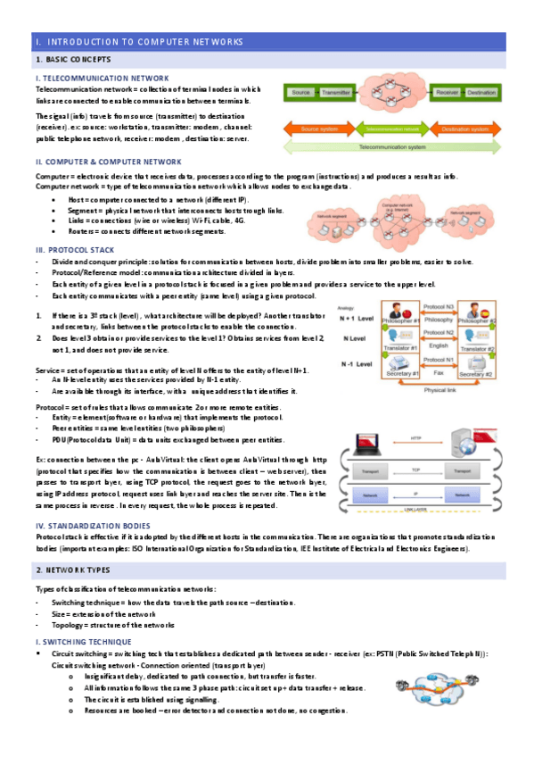 Miniatura del documento Computer-Network-Theory.pdf