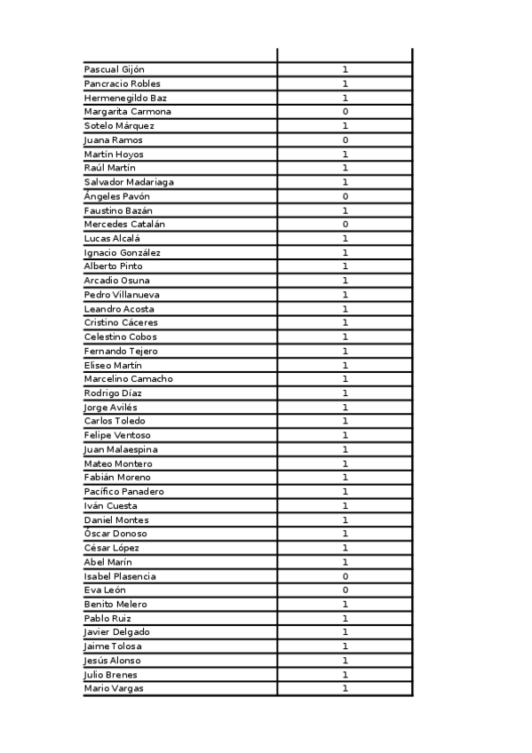 Miniatura del documento Entrega 3.docx