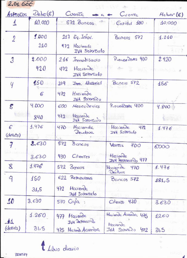Miniatura del documento Ejercicios-Tema-2-GEE.pdf