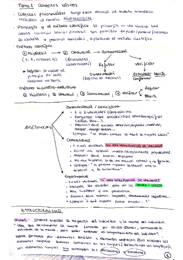 Miniatura del documento T1 conceptos básicos.pdf