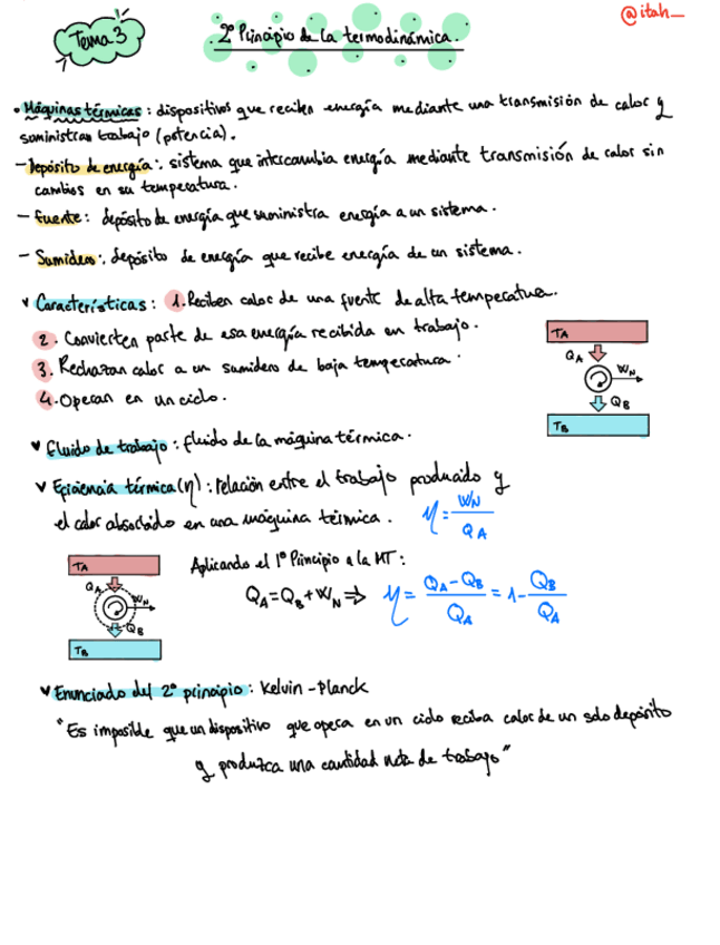 Miniatura del documento Apuntes-2o-Principio.pdf