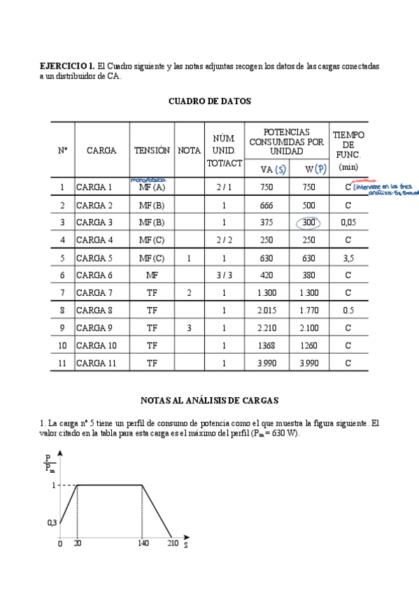 Miniatura del documento Ejercicio-Cuadros-De-Analisis-.pdf