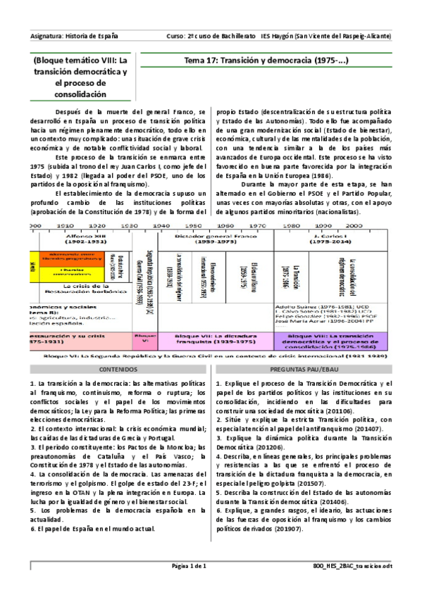 Miniatura del documento 800HES2BACtransicion.pdf