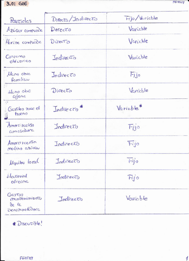 Miniatura del documento Ejercicios-Tema-3-GEE.pdf