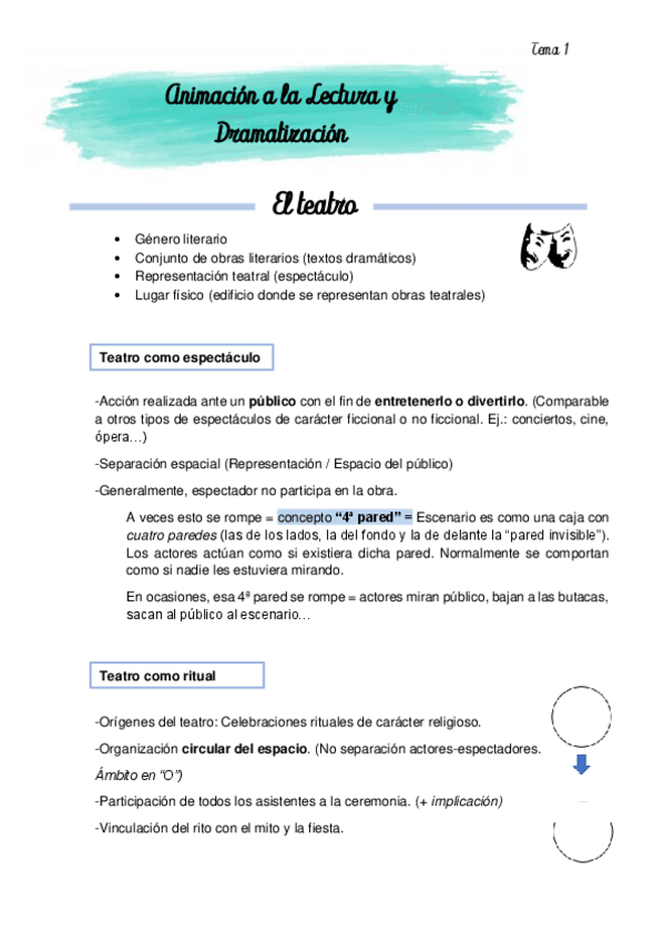 Miniatura del documento Tema-1-El-Teatro-Animacion-a-la-lectura-optativa.pdf