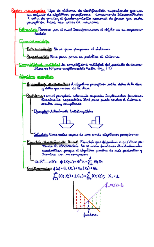Miniatura del documento UD03-Redes neuronales.pdf