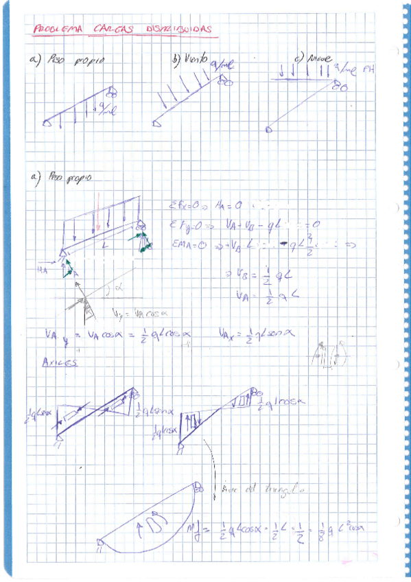 Miniatura del documento Repaso-2-18.pdf