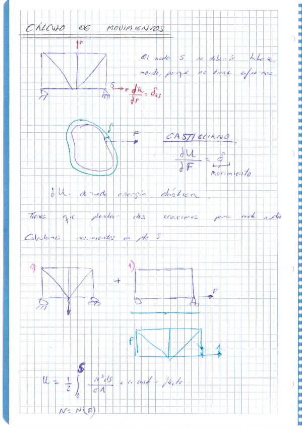 Miniatura del documento Repaso-2-17.pdf