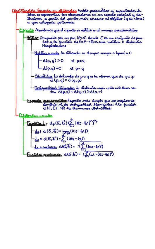 Miniatura del documento UD04-Vecinos más cercanos.pdf