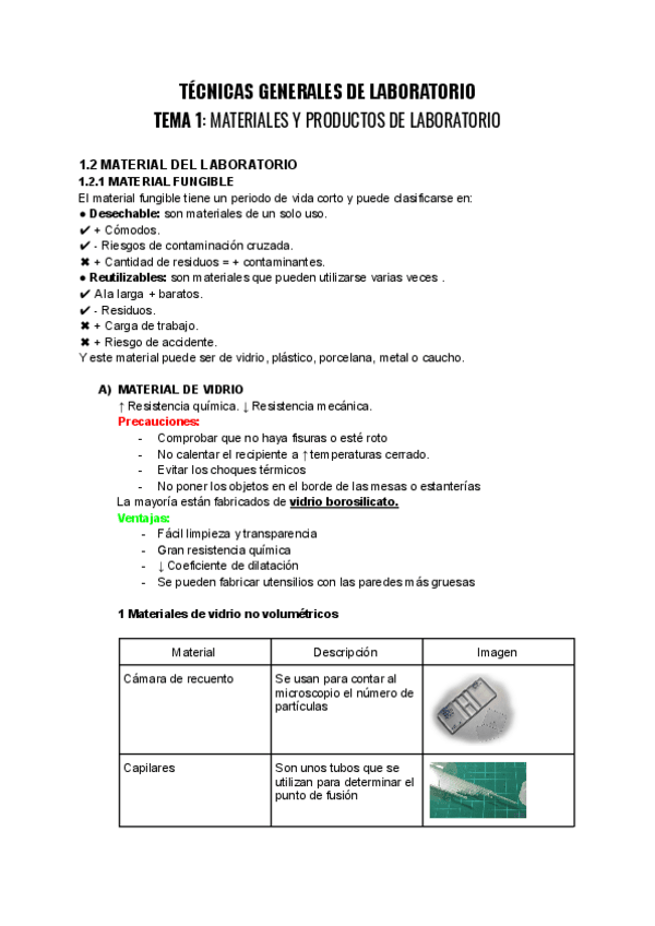 Miniatura del documento MATERIALES-Y-PRODUCTOS-DE-LABORATORIO-1.pdf