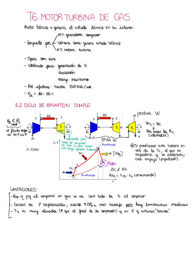 Miniatura del documento T6-TURBINA-DE-GAS.pdf