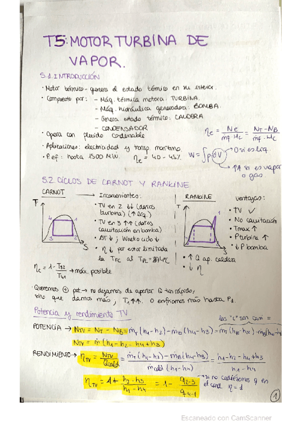 Miniatura del documento T5-MOTOR-TV.pdf