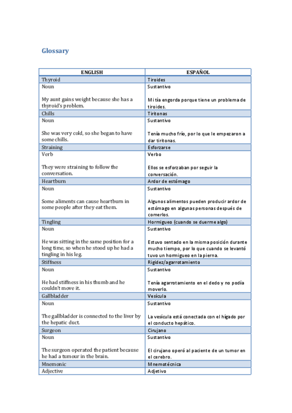 Miniatura del documento 2nd-English-glossary.pdf