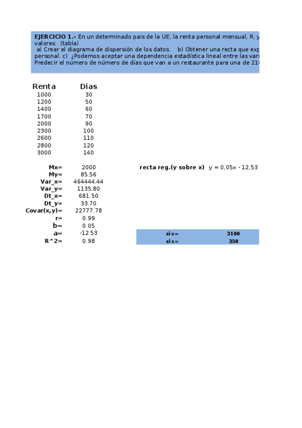 Miniatura del documento Gonzalez-AntunezJose-Javier-PRACTICA2.xlsx