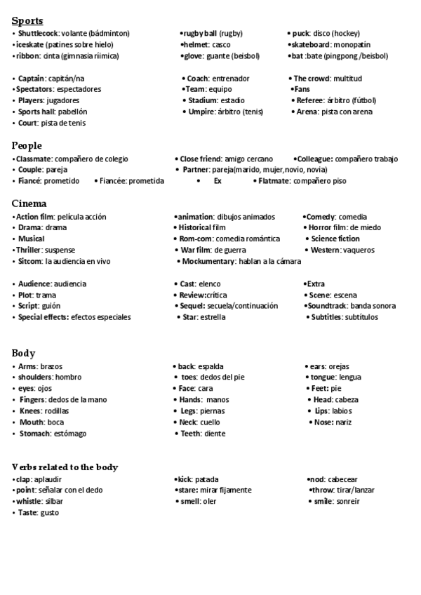 Miniatura del documento VOCABULARY.pdf