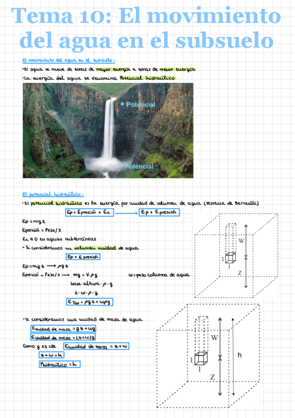 Miniatura del documento Hidrologia-e-Hidrogeologia-T10-15.pdf
