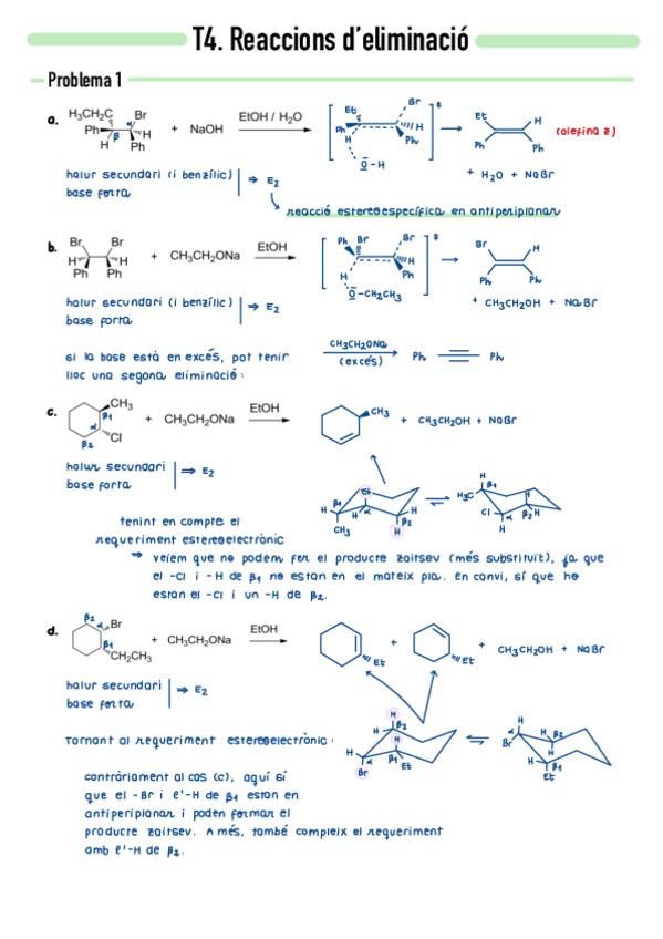 Miniatura del documento P4-Reaccions-deliminacio.pdf