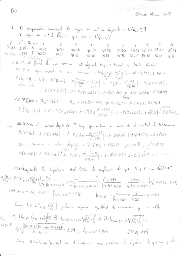 Miniatura del documento Resuelta Colección Verano 2016.pdf