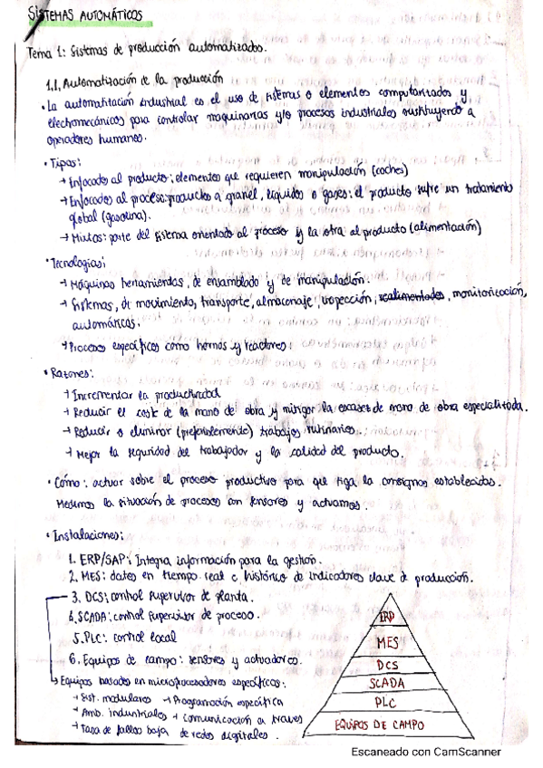 Miniatura del documento Resumen-T.pdf