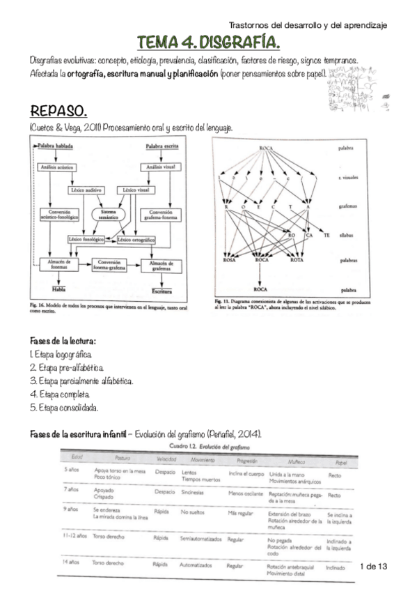 Miniatura del documento Tema-4.pdf