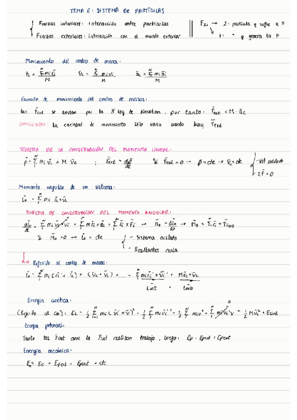 Miniatura del documento sist-particulas-resumen.pdf