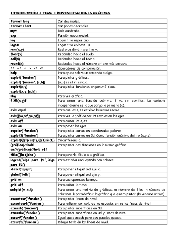 Miniatura del documento Apuntes-temas-3-4-5-6.pdf
