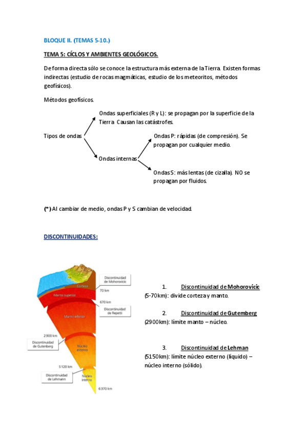 Miniatura del documento BLOQUE II.pdf