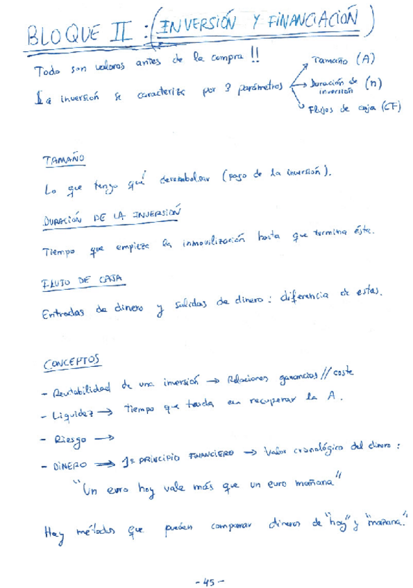 Miniatura del documento BLOQUE II (INVERSIONES Y FINANCIACION)12062017.pdf