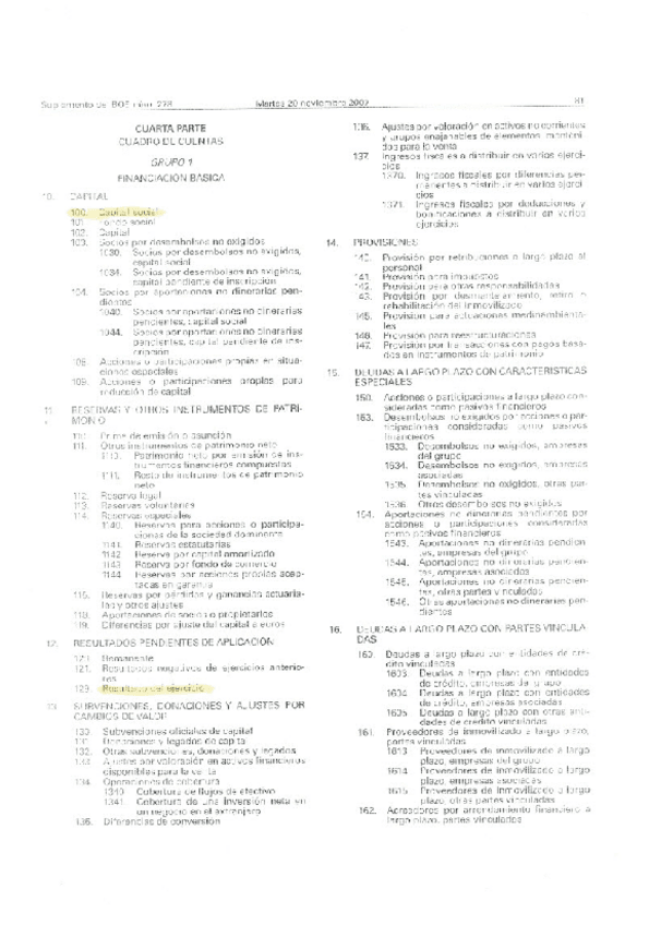 Miniatura del documento PGC ESQUEMAS Y TABLAS VAN12062017.pdf