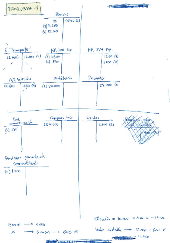 Miniatura del documento EJERCICIOS CUADERNILLOS RESUELTOS.pdf