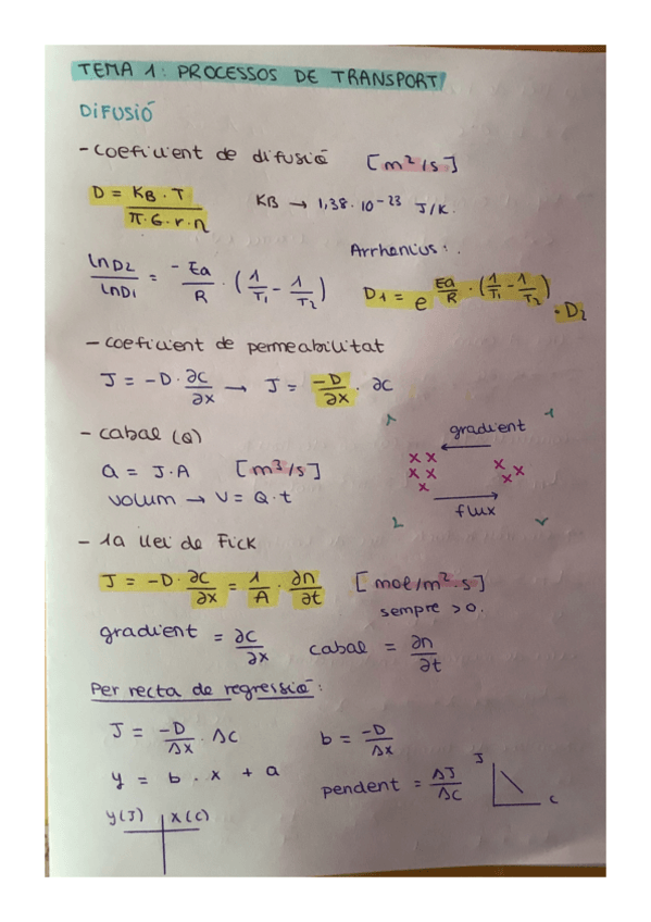 Miniatura del documento Formulari-Bloc-1-FqII.pdf