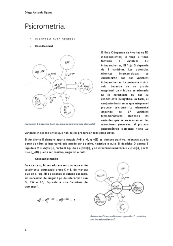 Miniatura del documento Psicrometria.pdf