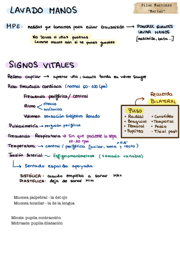 Miniatura del documento PRACTICAS-IPC-TODO-.pdf