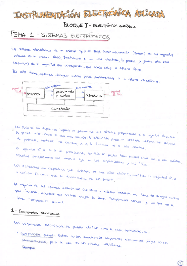 Miniatura del documento INSTRUMENTACIÓN ELECTRÓNICA APLICADA.pdf