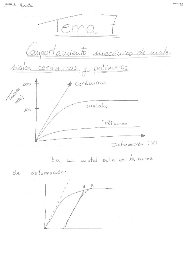 Miniatura del documento t 7 capuntes.pdf