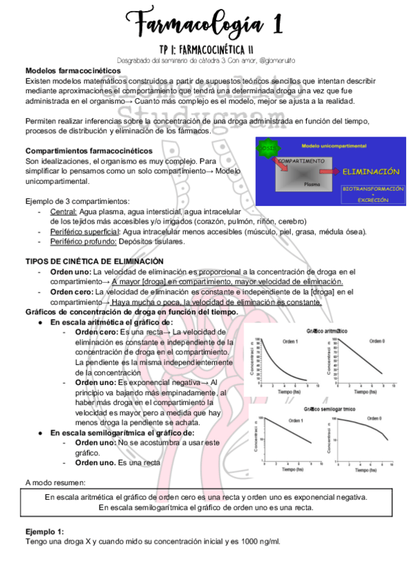 Miniatura del documento Farmacocinetica-II.pdf