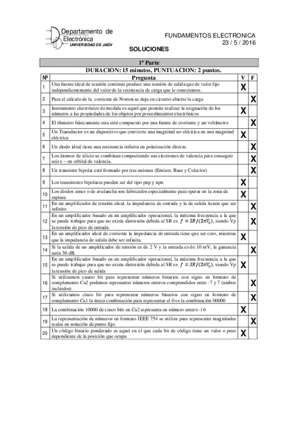 Miniatura del documento FE2016Ord.pdf