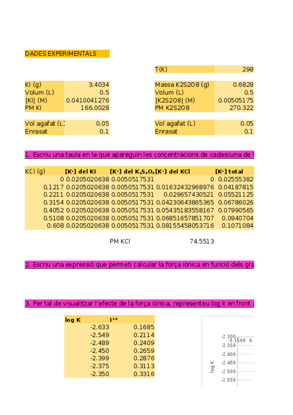 Miniatura del documento Practica-1A.xlsx