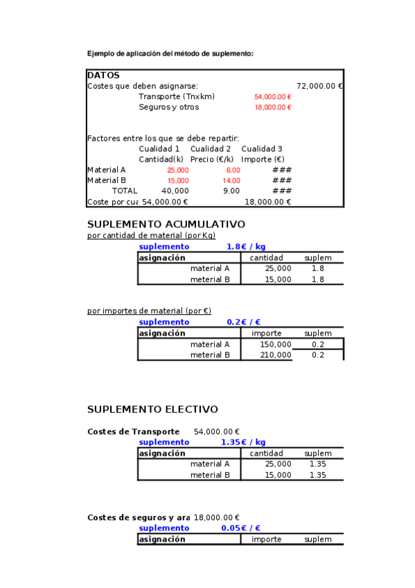 Miniatura del documento Caso-01-Suplemento-Datos.xlsx