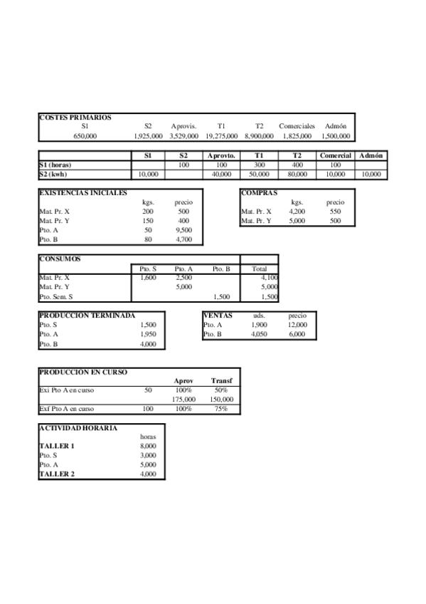 Miniatura del documento Caso-04CD.xlsx