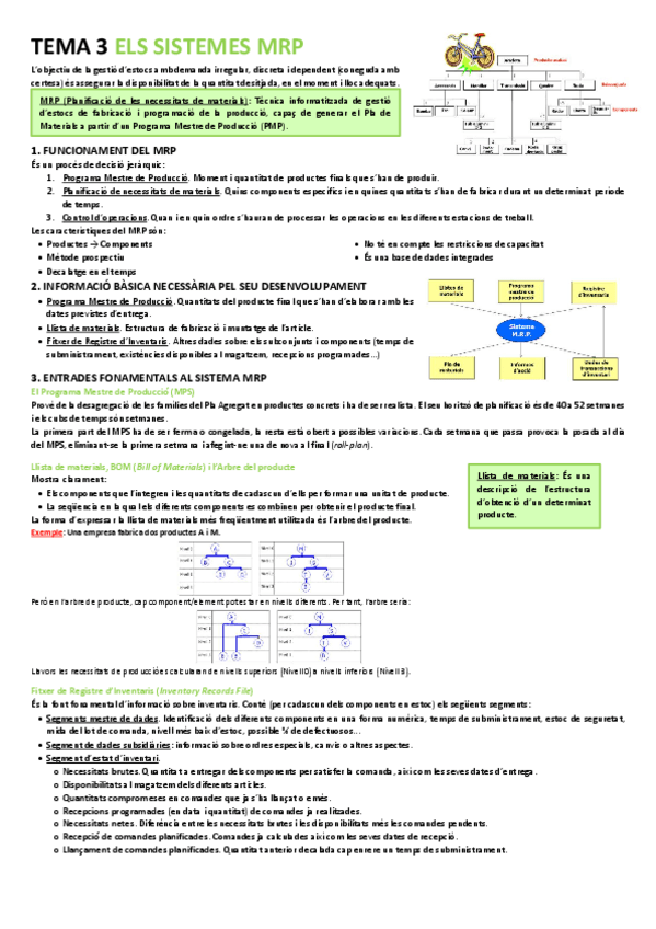 Miniatura del documento Tema-3-Sistemes-MRP.pdf