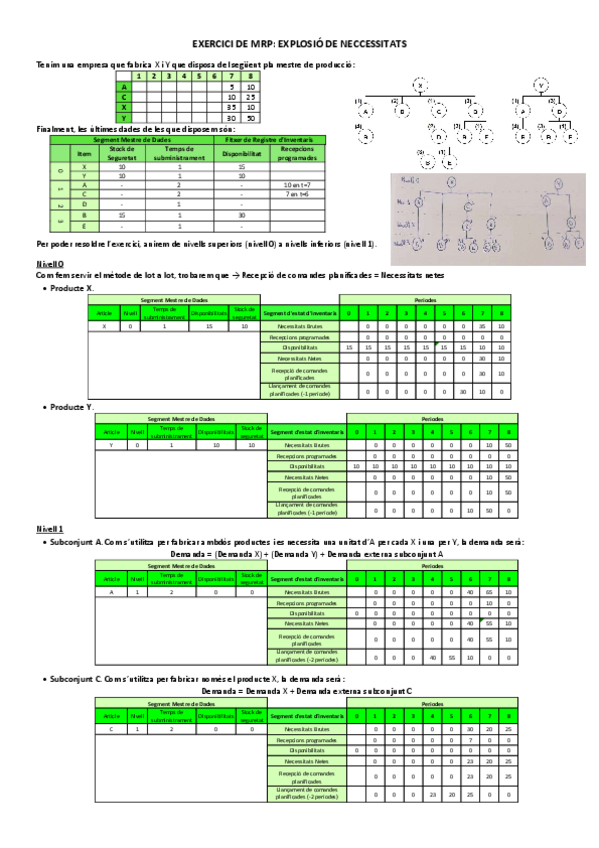 Miniatura del documento Exercici-MRP.pdf