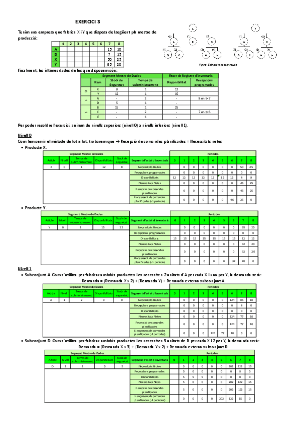 Miniatura del documento Exercici-3.pdf