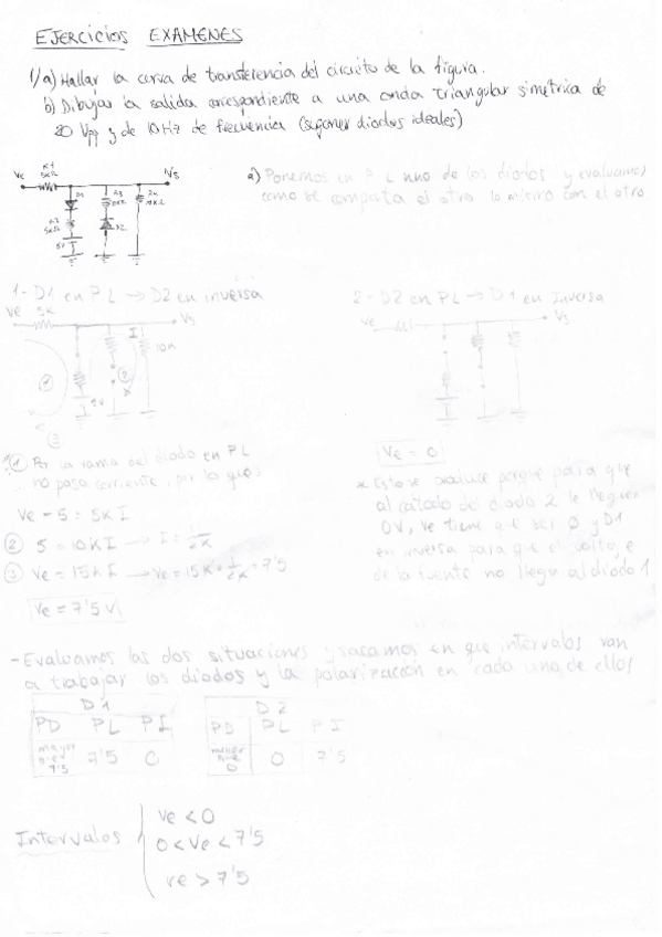 Miniatura del documento Problemas_CSE.pdf