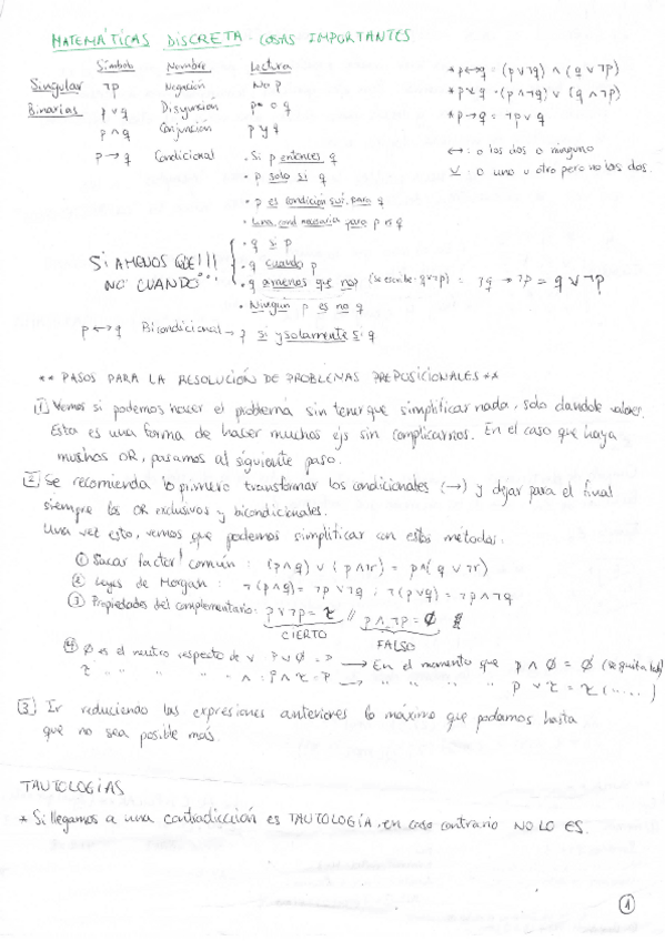 Miniatura del documento Resumen_MD.pdf