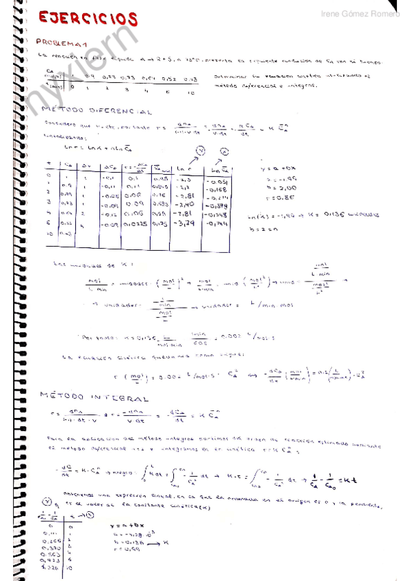 Miniatura del documento IQ-T9-Ejercicios.pdf