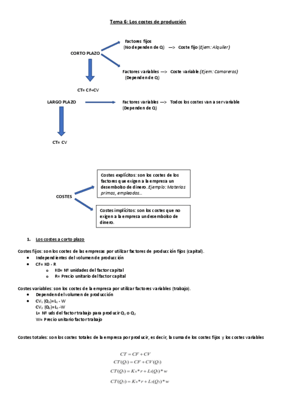 Miniatura del documento Tema-6.pdf