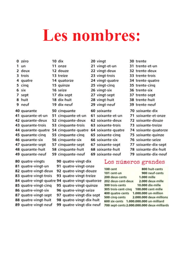 Miniatura del documento les-nombres.pdf