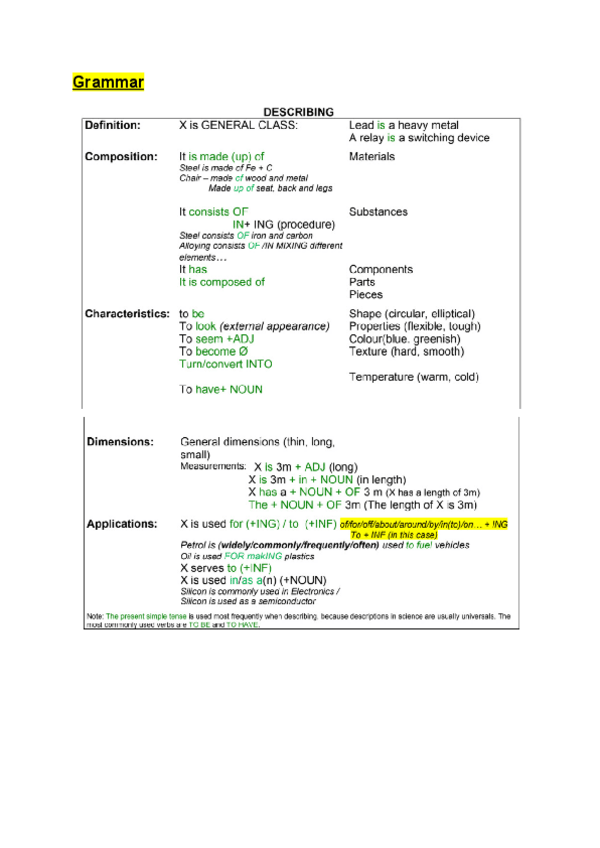 Miniatura del documento Vocabulary-and-grammar.pdf